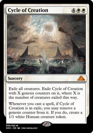 Cycle of Creation