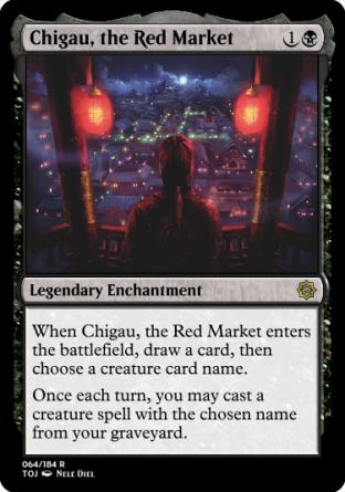 Chigau, the Red Market