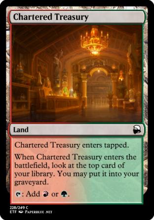 Chartered Treasury