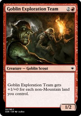 Goblin Exploration Team