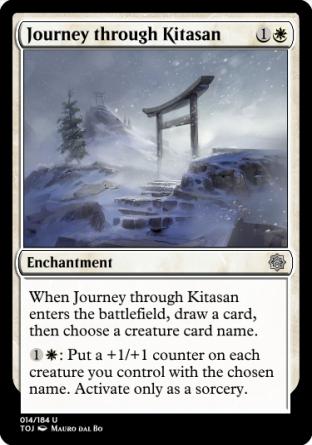 Journey through Kitasan